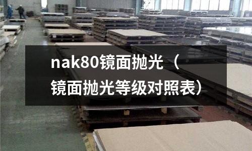 nak80鏡面拋光(鏡面拋光等級對照表)