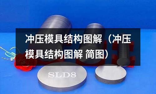 沖壓模具結構圖解(沖壓模具結構圖解 簡圖)