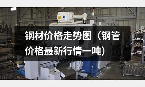 鋼材價(jià)格走勢(shì)圖（鋼管價(jià)格最新行情一噸）