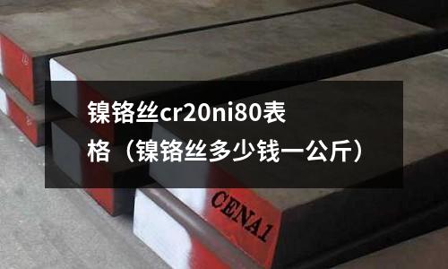 鎳鉻絲cr20ni80表格（鎳鉻絲多少錢(qián)一公斤）