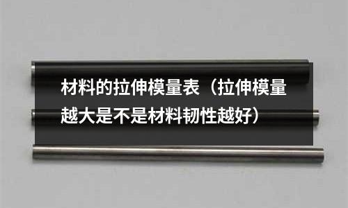 材料的拉伸模量表（拉伸模量越大是不是材料韌性越好）