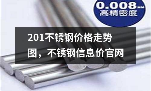 201不銹鋼價格走勢圖，不銹鋼信息價官網