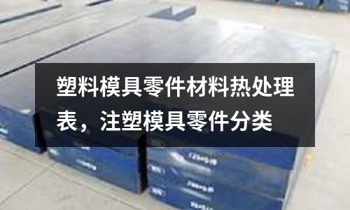塑料模具零件材料熱處理表,注塑模具零件分類