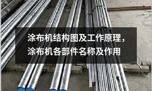 涂布機結構圖及工作原理,涂布機各部件名稱及作用