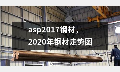 asp2017鋼材,2020年鋼材走勢圖
