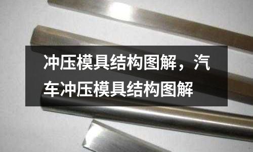 沖壓模具結(jié)構(gòu)圖解,汽車沖壓模具結(jié)構(gòu)圖解