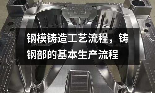 鋼模鑄造工藝流程,鑄鋼部的基本生產(chǎn)流程