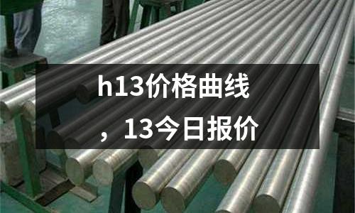 h13價(jià)格曲線，13今日報(bào)價(jià)