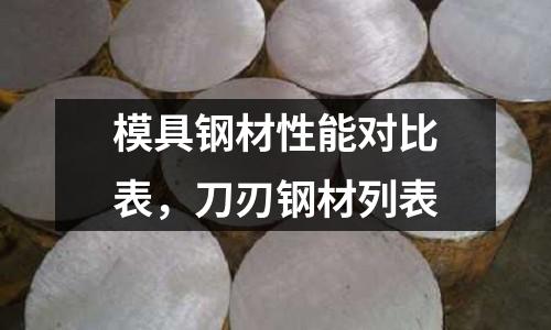 模具鋼材性能對(duì)比表,刀刃鋼材列表
