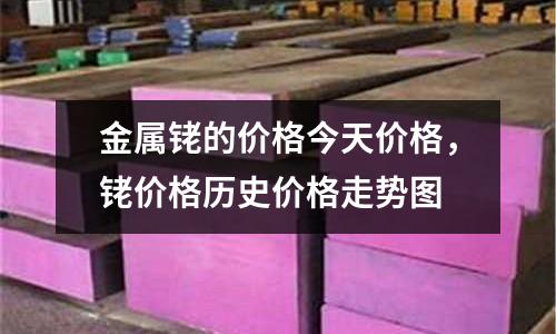 金屬銠的價格今天價格,銠價格歷史價格走勢圖