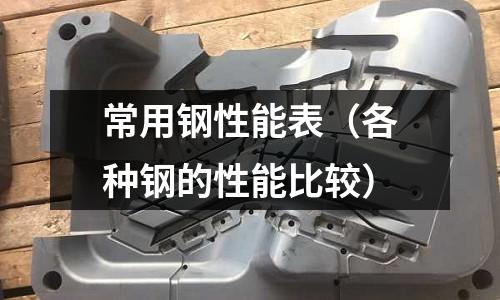 常用鋼性能表(各種鋼的性能比較)