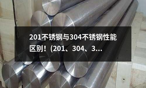 201不銹鋼與304不銹鋼性能區別!(201、304、316L不銹鋼的區別)
