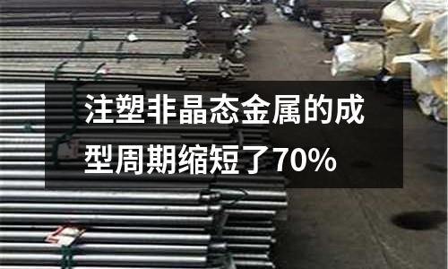 注塑非晶態(tài)金屬的成型周期縮短了70%