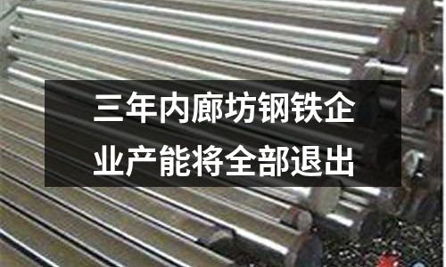 三年內廊坊鋼鐵企業產能將全部退出