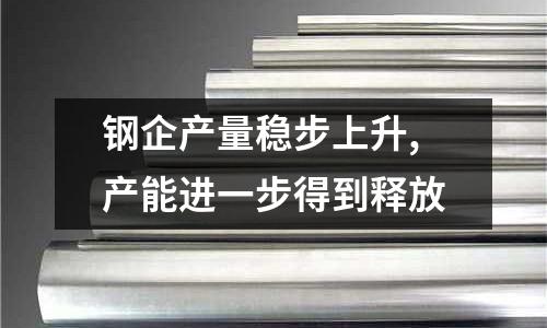 鋼企產量穩步上升,產能進一步得到釋放