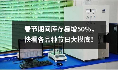 春節期間庫存暴增50%，快看各品種節日大摸底！