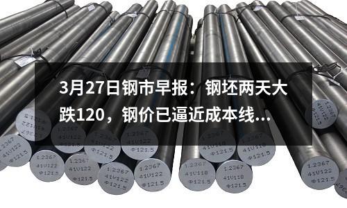 3月27日鋼市早報(bào)：鋼坯兩天大跌120，鋼價(jià)已逼近成本線！