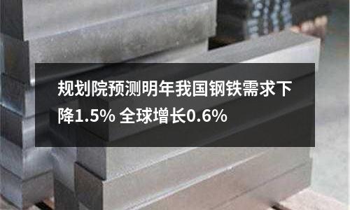 規劃院預測明年我國鋼鐵需求下降1.5% 全球增長0.6%