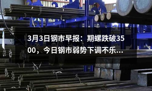 3月3日鋼市早報：期螺跌破3500，今日鋼市弱勢下調不樂觀