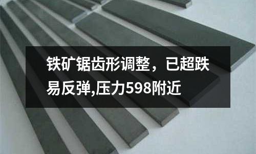 鐵礦鋸齒形調整，已超跌易反彈,壓力598附近