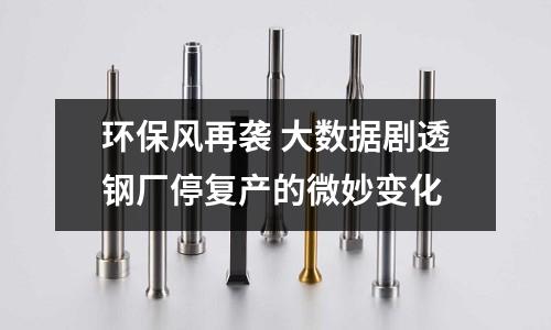 環保風再襲 大數據劇透鋼廠停復產的微妙變化