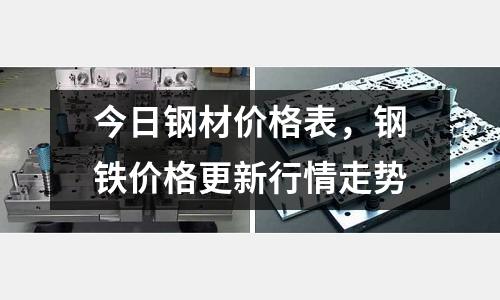 今日鋼材價(jià)格表，鋼鐵價(jià)格更新行情走勢(shì)