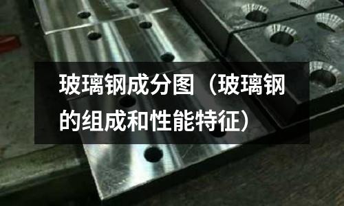 玻璃鋼成分圖（玻璃鋼的組成和性能特征）