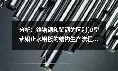 分析:鉻鋯銅和紫銅的區別(U型紫銅止水鋼板的結構生產流程)