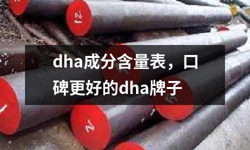 dha成分含量表，口碑更好的dha牌子