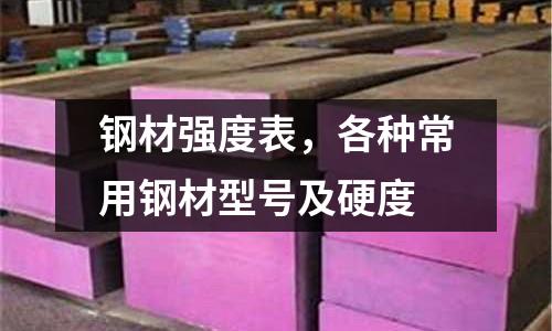 鋼材強度表,各種常用鋼材型號及硬度