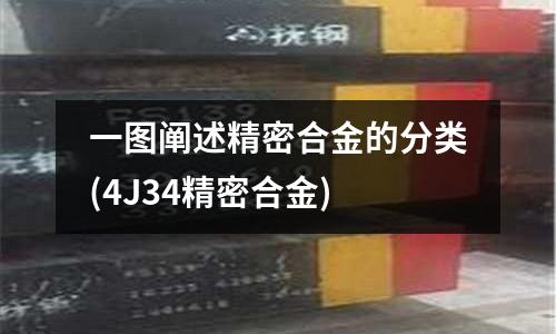 一圖闡述精密合金的分類(4J34精密合金)