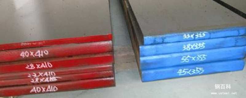 1.3361是什么材料(1.3361高速鋼)